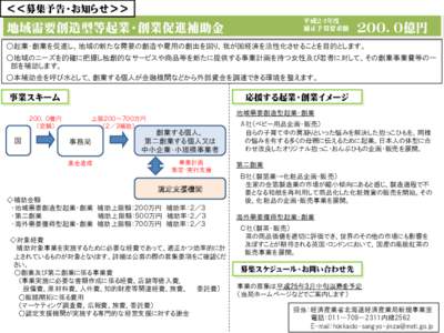 ＜＜募集予告・お知らせ＞＞ 平成24年度 補正予算要求額 地域需要創造型等起業・創業促進補助金