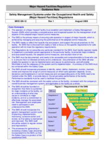 Major Hazard Facilities Regulations Guidance Note Safety Management Systems under the Occupational Health and Safety (Major Hazard Facilities) Regulations MHD GN-12