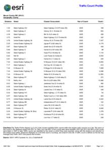 Traffic Count Profile  Macon County, MO[removed]Geography: County Distance: