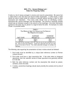 BIOL 171L – General Biology Lab I Rules For Preparing Tables A table is a list of values arranged in columns and rows for presentation. Be aware that a useful table is one that does not require further explanation. In 