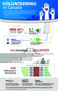 IMGN-G&V-VounteeringInfographics-D