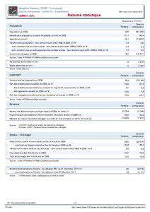 Resume statistique - Souge-le-Ganelon