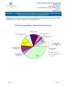 OFFICE OF THE ELECTORAL BOARD AND VOTER REGISTRATION Linda Lindberg, Registrar 2100 CLARENDON BLVD., SUITE 320, ARLINGTON, VA[removed]3456 [removed]