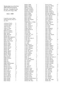 Membership List of the Fort Miller Reformed Church Records. Compiled by the D.A.R of NY State[removed]1909