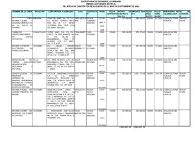 SECRETARIA DE DESARROLLO URBANO UNIDAD LICITADORA ESTATAL RELACION DE CONTRATOS REALIZADOS EN EL MES DE SEPTIEMBRE DE 2009 NOMBRE DE LA OBRA  MUNICIPIO