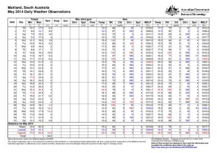 Maitland, South Australia May 2014 Daily Weather Observations Date Day