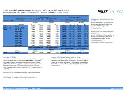 Ceník produktů společnosti SVT Group, a.s. - MO - maloodběr - zemní plyn Ceník je platný od 1. ledna 2013 pro zákazníky připojené v distribuční síti JMP Net s.r.o. (jižní Morava) Charakter odběru  Vaří
