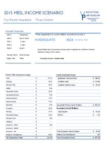 2015 MESL INCOME SCENARIO Two Parent Household Three Children  Household Composition