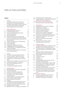 Index of charts and tables  51 Index of charts and tables