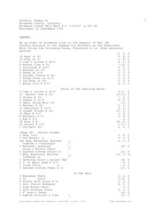 Griffin, Thomas W. Richmond County, Virginia Richmond County Will Book # 6 Recorded: 25 September[removed]