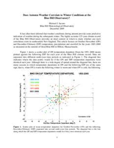 Does Autumn Weather Correlate to Winter Conditions at the Blue Hill Observatory? Michael J. Iacono Blue Hill Meteorological Observatory December 2009 It has often been inferred that weather conditions during autumn provi