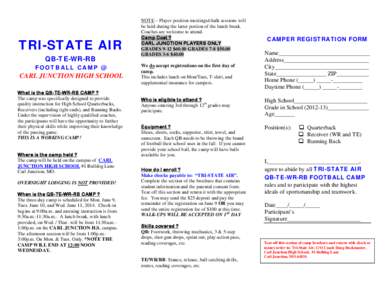 Microsoft Word - CARL JUNCTION TRI-STATE AIR PAMPLET 2014