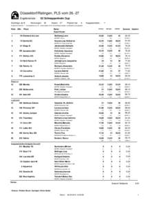 Düsseldorf/Ratingen, PLS vomErgebnisliste Startfolge: ab R 02 Schneppenheim Cup  Nennungen: