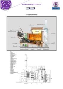 ¥³ Â¡ªn µ° PRABKAYA RECYCLE CO.,LTD. ECO-CITY