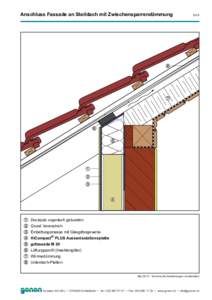 Anschluss Fassade an Steildach mit Zwischensparrendämmung  D.03 Deckputz organisch gebunden Grund Voranstrich