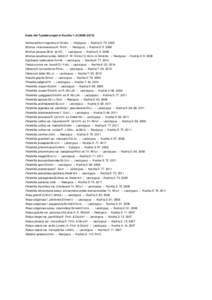 Index der Typisierungen in Kochia 1––2015) Anthoxanthum nipponicum HONDA – Holotypus – Kochia 3: Bromus ×hannoveranus K. RICHT. – Neotypus – Kochia 3: Bromus grossus DESF. ex DC. – 