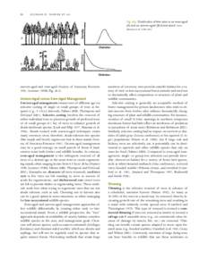    richard h. yahner et al. Fig[removed]Distribution of tree sizes in an even-aged (A) and an uneven-aged (B) forest stand. From Mannan et al[removed]:[removed]uneven-aged and even-aged (Society of American Forester