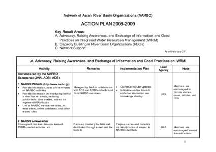 Network of Asian River Basin Organizations (NARBO)  ACTION PLANKey Result Areas: A. Advocacy, Raising Awareness, and Exchange of Information and Good Practices on Integrated Water Resources Management (IWRM)