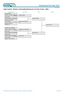 Kickboxing Irish Open 2014 Draw Sheet Light Contact , Women, Intermediate/Advanced, 19 Years & Over, -50kg Quarter-Final Patrizia Pulling