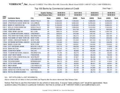 VERIBANC®, Inc., Beyond ‘CAMELS’ Post Office Box 608, Greenville, Rhode Island[removed][removed]VERIBANc) Top 100 Banks by Commercial Letters of Credit Quarter Ending Data Release Date[removed]
