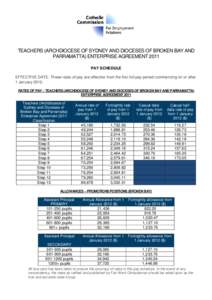 TEACHERS (ARCHDIOCESE OF SYDNEY AND DIOCESES OF BROKEN BAY AND PARRAMATTA) ENTERPRISE AGREEMENT 2011 PAY SCHEDULE EFFECTIVE DATE: These rates of pay are effective from the first full pay period commencing on or after 1 J