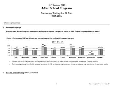 Microsoft Word - site summary overall.doc