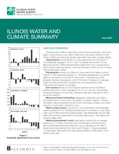 Aquifers / Geotechnical engineering / Groundwater / Hydraulic engineering / Liquid water / Lake / Soil / Geography of Florida / Water / Florida