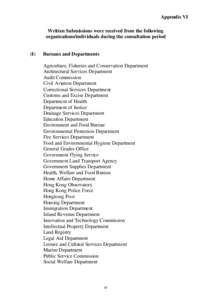 Appendix VI Written Submissions were received from the following organisations/individuals during the consultation period (I)