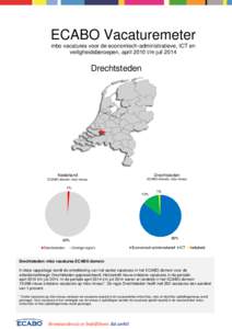 ECABO Vacaturemeter mbo vacatures voor de economisch-administratieve, ICT en veiligheidsberoepen, april 2010 t/m juli 2014 Drechtsteden