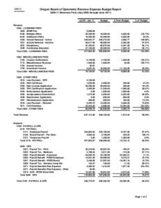 Accrual Basis Oregon Board of Optometry Revenue Expense Budget ReportBiennium Final (July 2009 through June 2011)