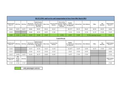 BLUE LINE: mail service and transportation in force from 10th March[removed]Badia Fiesolana PDM Flats Parch. P 3