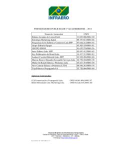 FORNECEDORES PUBLICIDADE 1º QUADRIMESTRE – 2014 Nome do fornecedor Editora Arranjos de Letras Eireli Estratégia Marketing digital Frequencia Livre Editora e Comercio Ltda EPP Grupo Editorial Spagat