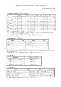 一般財団法人佐賀県教育会館  料金表（消費税込） ２０１５年４月１日から適用 単位：円