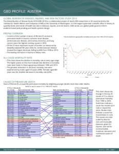 GBD PROFILE: AUSTRIA GLOBAL BURDEN OF DISEASES, INJURIES, AND RISK FACTORS STUDY 2010 The Global Burden of Disease Study[removed]GBD[removed]is a collaborative project of nearly 500 researchers in 50 countries led by the Ins