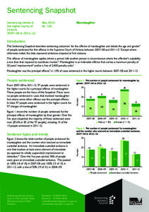 Snapshot 141: Sentencing Trends for Manslaughter in the Higher Courts of Victoria 2007–08 to 2011–12.pdf