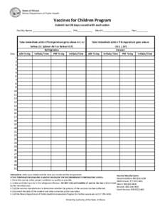 Vaccines for Children Program -Submit last 30 days record with each orderFacility Name ____________________________ PIN___________ Month ___________________ Year________ Day  Take immediate action if temperature goes abo