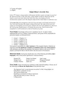 11th grade AP English A. Gilgoff Ralph Ellison’s Invisible Man In the 19th Century a large number of Europeans left their country of origin in search of the American dream. At the same time, a large number of African A