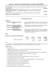 Head 49 — FOOD AND ENVIRONMENTAL HYGIENE DEPARTMENT Controlling officer: the Director of Food and Environmental Hygiene will account for expenditure under this Head. Estimate 2002–03..................................