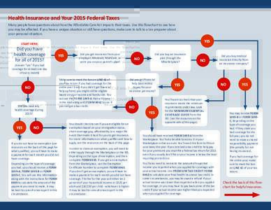 Health Insurance and Your 2015 Federal Taxes Many people have questions about how the Affordable Care Act impacts their taxes. Use this flowchart to see how you may be affected. If you have a unique situation or still ha