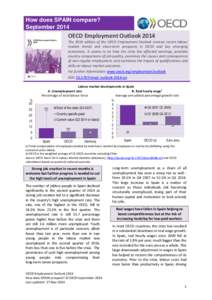 How does SPAIN compare? September 2014 OECD Employment Outlook[removed]The 2014 edition of the OECD Employment Outlook reviews recent labour