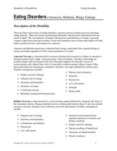 Handbook of Disabilities  Eating Disorders Eating Disorders (Anorexia, Bulimia, Binge Eating) Description of the Disability