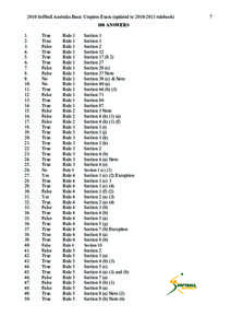 2010 Softball Australia Basic Umpires Exam (updated torulebook) 100 ANSWERS.