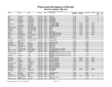 Professional Development Collection Full Text Subject Title List (Academic Journal, Magazine, Trade Publication, etc.) Category