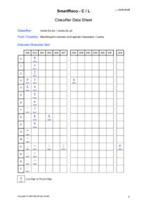 mnslv-2x.pdf  SmartReco - C / L Classifier Data Sheet Classifier: