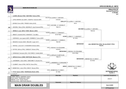 OPEN DE MOSELLE - METZ MAIN DRAW DOUBLES 29Sep-5Oct 03 Greenset Grand Prix € 355,000