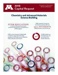 2016  Capital Request Chemistry and Advanced Materials Science Building S T E M EDUC AT ION