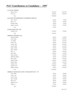 PAC Contributions to Candidates[removed]A.F.S.C.M.E. PEOPLE Burgess, Ernest $1,000.00