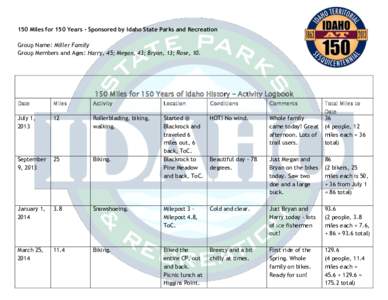 150 Miles for 150 Years - Sponsored by Idaho State Parks and Recreation Group Name: Miller Family Group Members and Ages: Harry, 45; Megan, 43; Bryan, 13; Rose, [removed]Miles for 150 Years of Idaho History – Activity L