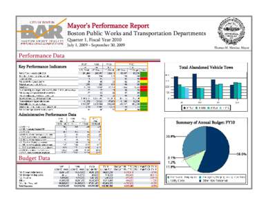 Mayor’s Performance Report Boston Public Works and Transportation Departments Quarter 1, Fiscal Year 2010 July 1, 2009 – September 30, 2009  Thomas M. Menino, Mayor