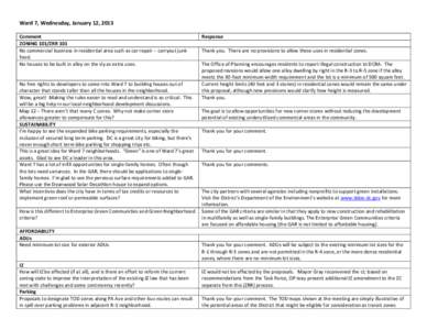 Walkability / Parking / Zoning / Anacostia / Deanwood / Transport / Urban studies and planning / Sustainable transport